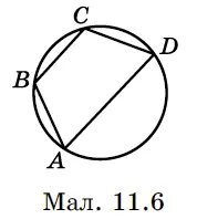 Мал. 11.6