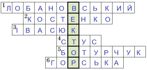 Заповнений кросворд до завдання 3.46