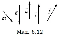 Мал. 6.12