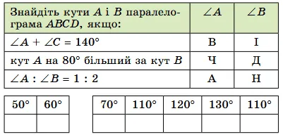 Креслення до завдання 6