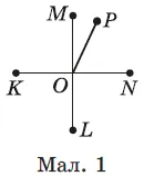 Мал. 1