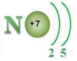 Схеми будови атомів: Нітроген (N) 