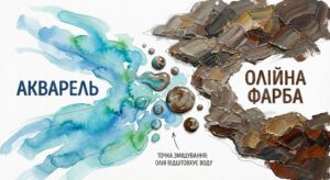 ескіз, використовуючи матеріали з різною розчинністю у воді.