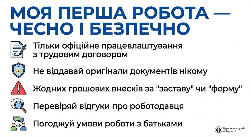 Яскравий освітній плакат для підлітків «Моя перша робота — чесно і безпечно» з переліком правил безпечного працевлаштування та тематичними іконками договору, щита і попереджувального знака.