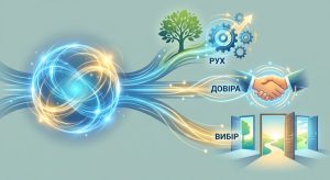Сила грошей – це енергія руху, довіри та вибору